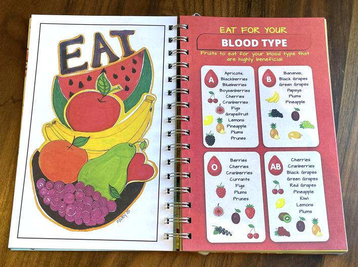 Gbaby Weekly Planners_Inside Pages (7)
