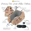 NEW MFP Neck Pillow Features (5) Memory Foam Neck Pillows - African American Art